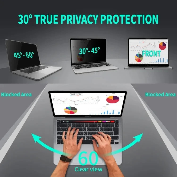 Anti-Spy Privacy Screen Protector for Laptop 14"/15.6" | Dual-Sided HD & Matte Film