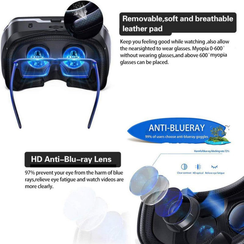 VR goggles with anti-blue ray lenses and leather padding on a white background