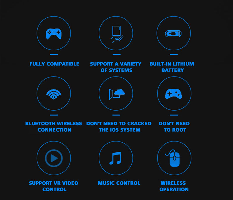 List of features with icons and text on a black background